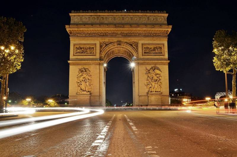 Avenue Foch à Paris, toutes les attractions et point d'intérêts à connaître